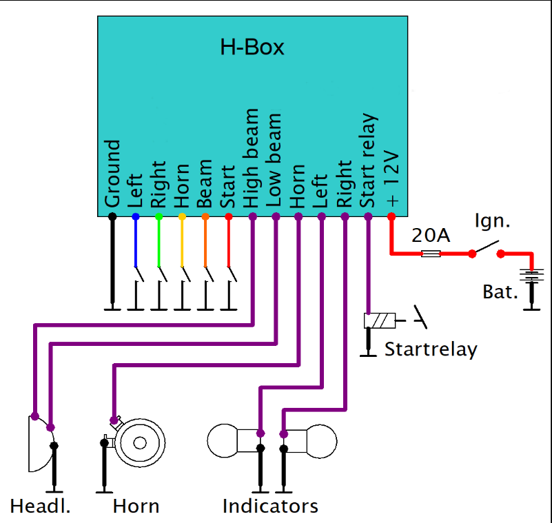 Version H Electronic Box Axel Joost Elektronik